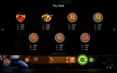 170 Free Spins Casino at William Hill Casino