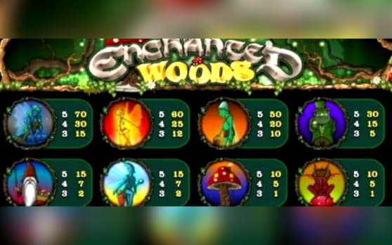 380% Welcome Bonus at Kaboo Casino