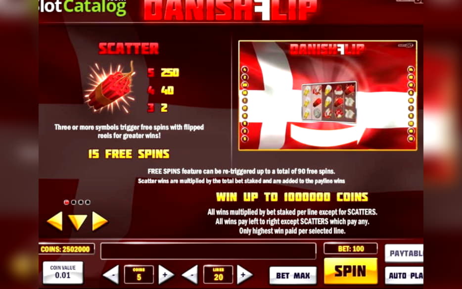 250% Best Signup Bonus Casino at Slots Million Casino