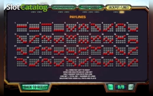 910% Signup Casino Bonus at Jet Bull Casino
