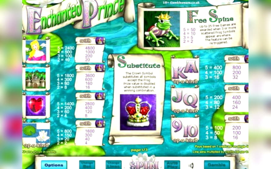 €325 Tournament at Sloty Casino