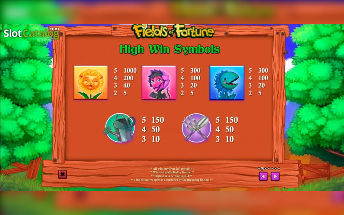 270 Trial Spins at Guts Casino
