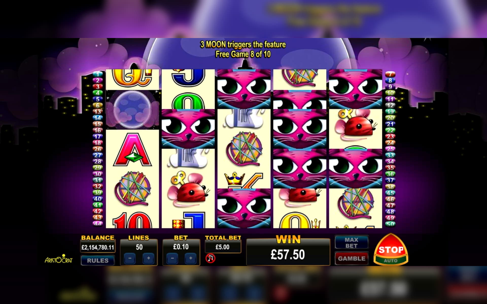 £760 Casino Tournament at Slots Million Casino