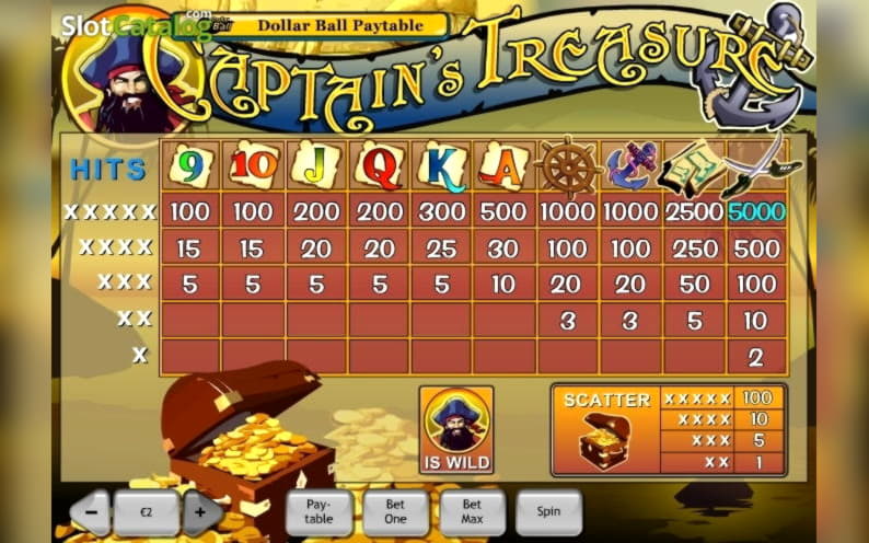 £3955 NO DEPOSIT BONUS CODE at Leo Dubai Casino