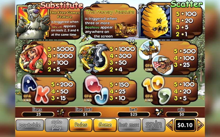 ﻿$315 casino chip at Kaboo Casino