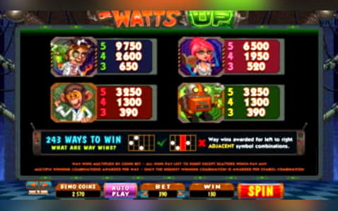 €305 FREE Casino Chip at Cherry Casino