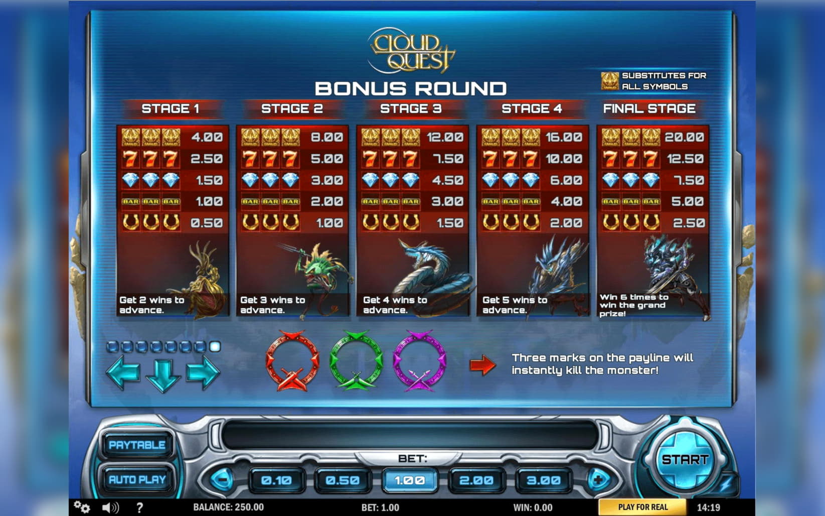 540% Casino Welcome Bonus at Sloty Casino
