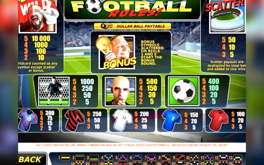 295% Signup Casino Bonus at Energy Casino