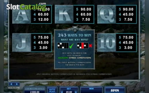 £3090 No deposit at Rizk Casino