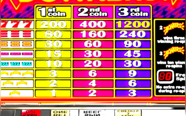 $2370 No Deposit Casino Bonus at Jet Bull Casino