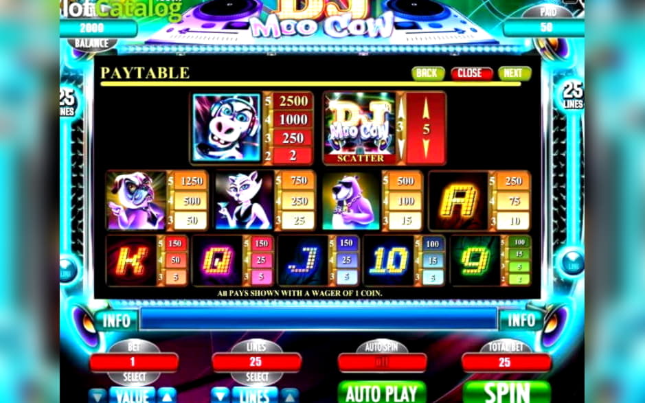 ﻿$975 Mobile freeroll slot tournament at Casino Shadowbet
