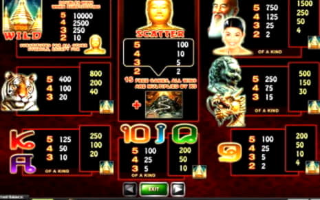 ﻿$680 free casino chip at 777 Casino
