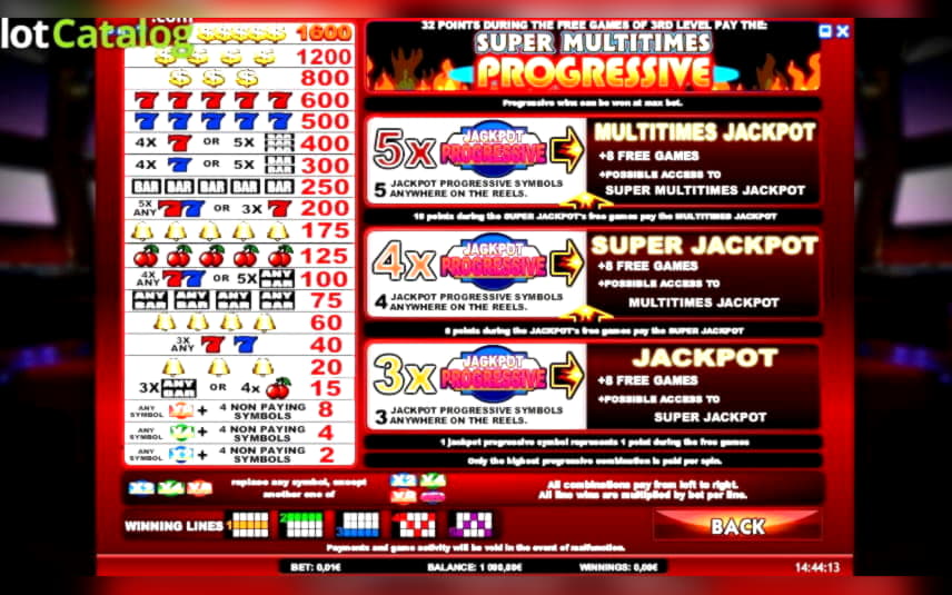 ﻿$4495 No deposit bonus code at BGO Casino