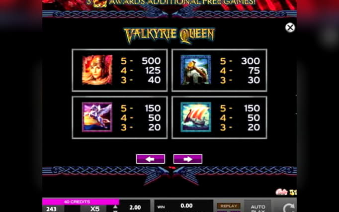 €335 Free Money at Slots Million Casino