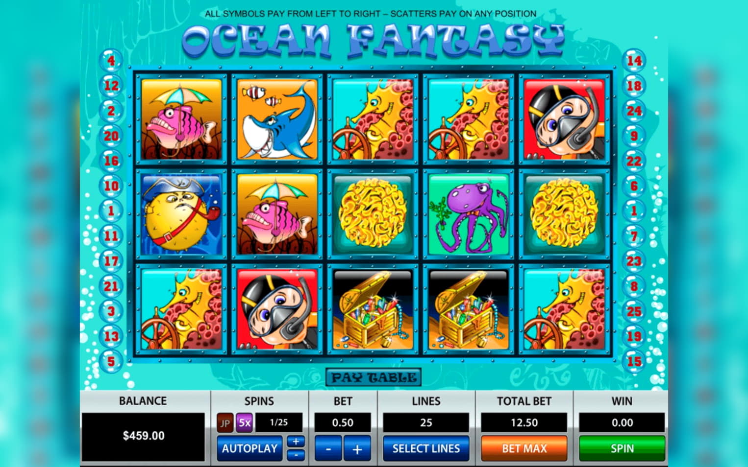 ﻿$4755 no deposit bonus code at Party Casino