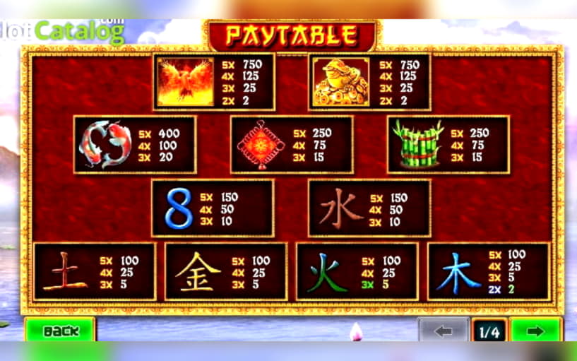 710% First Deposit Bonus at Slots Million Casino