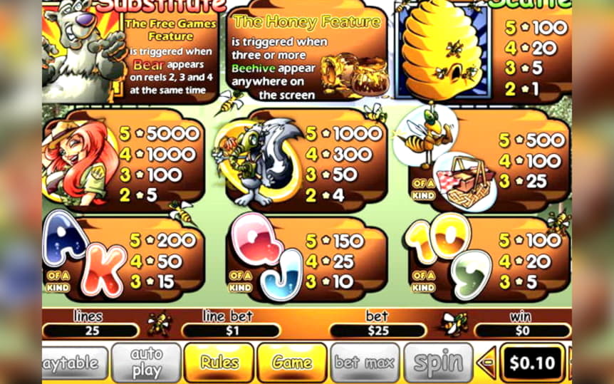 £360 Mobile freeroll slot tournament at Jet Bull Casino