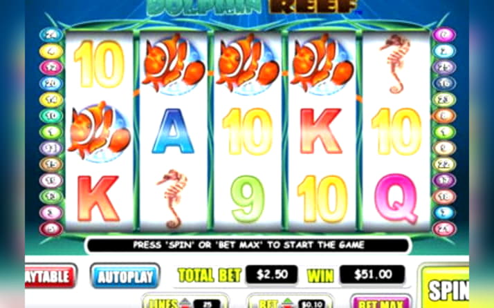 950% Signup Casino Bonus at Video Slots Casino