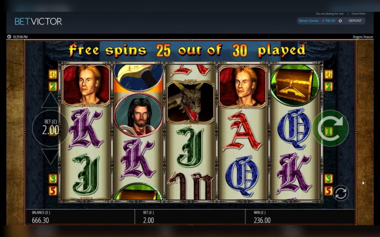 145 free spins casino at Spinrider Casino