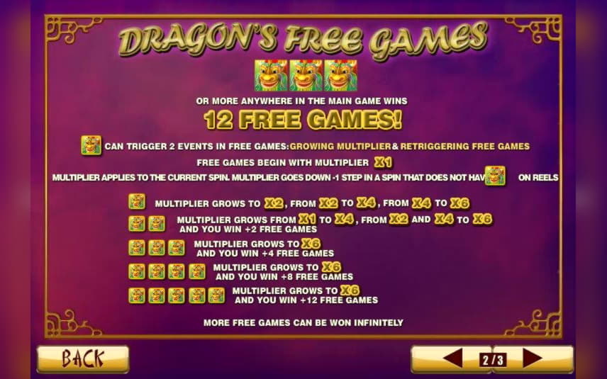 $3005 NO DEPOSIT BONUS CODE at Kaboo Casino