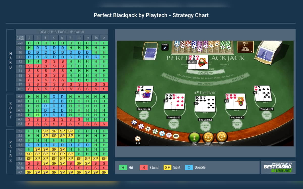 115 free spins no deposit at Vera and Jhon Casino