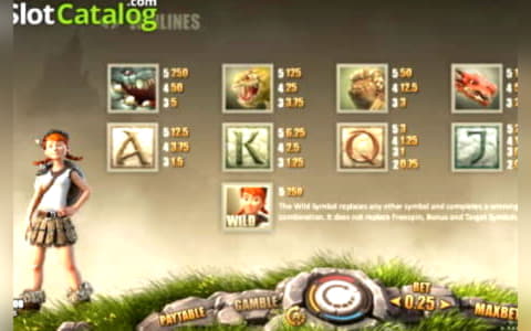 ﻿$3480 No deposit bonus at 777 Casino
