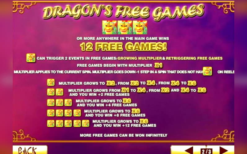 $70 Online Casino Tournament at Casino Shadowbet
