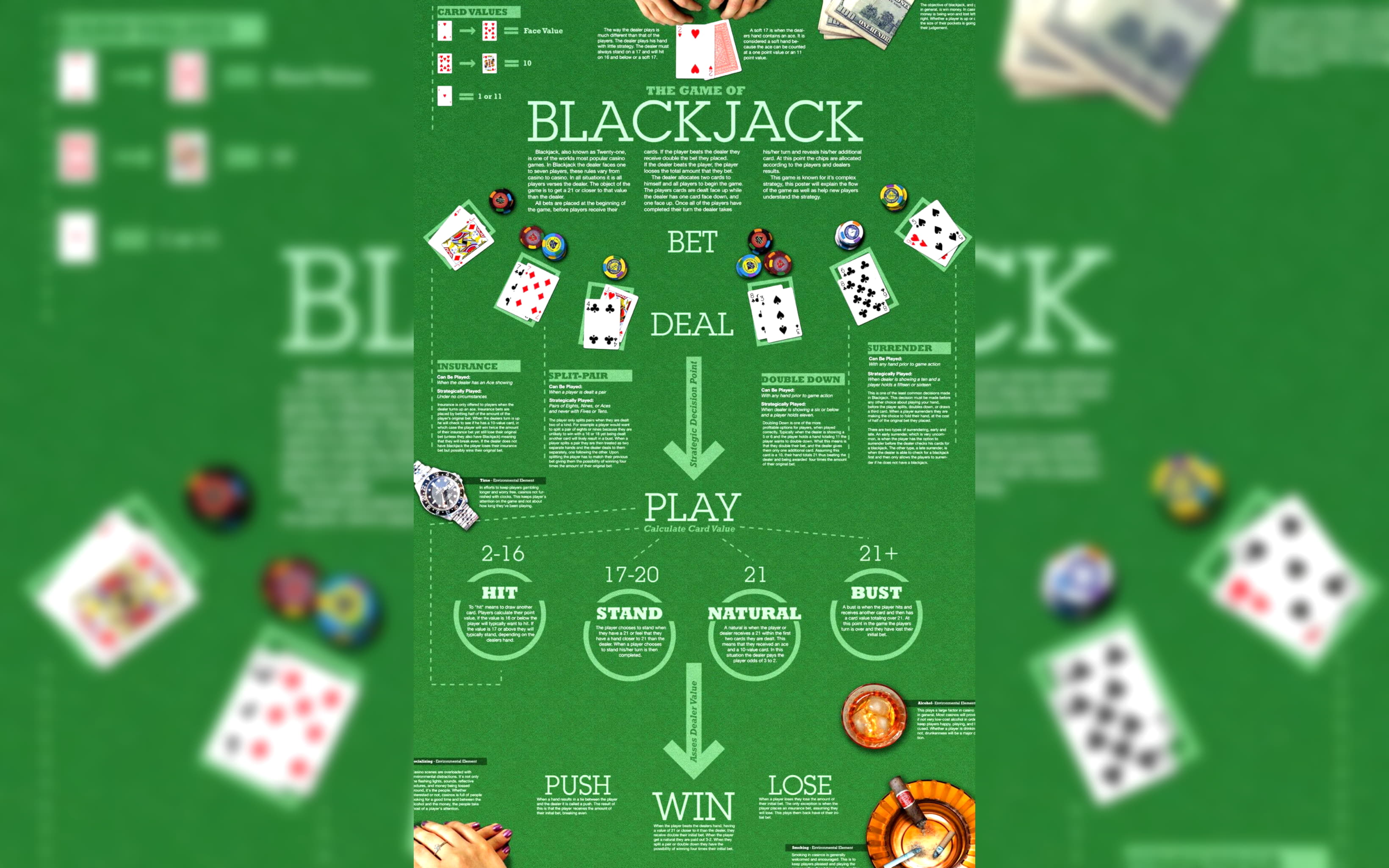 €3045 no deposit at 7 Sultans Casino