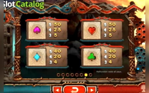 950% Match Bonus Casino at Betway Casino