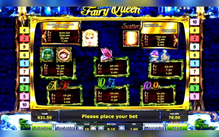 690% Best signup bonus casino at 7 Sultans Casino