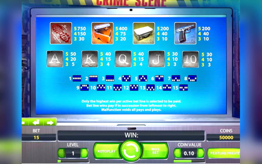 $710 Tournament at Party Casino