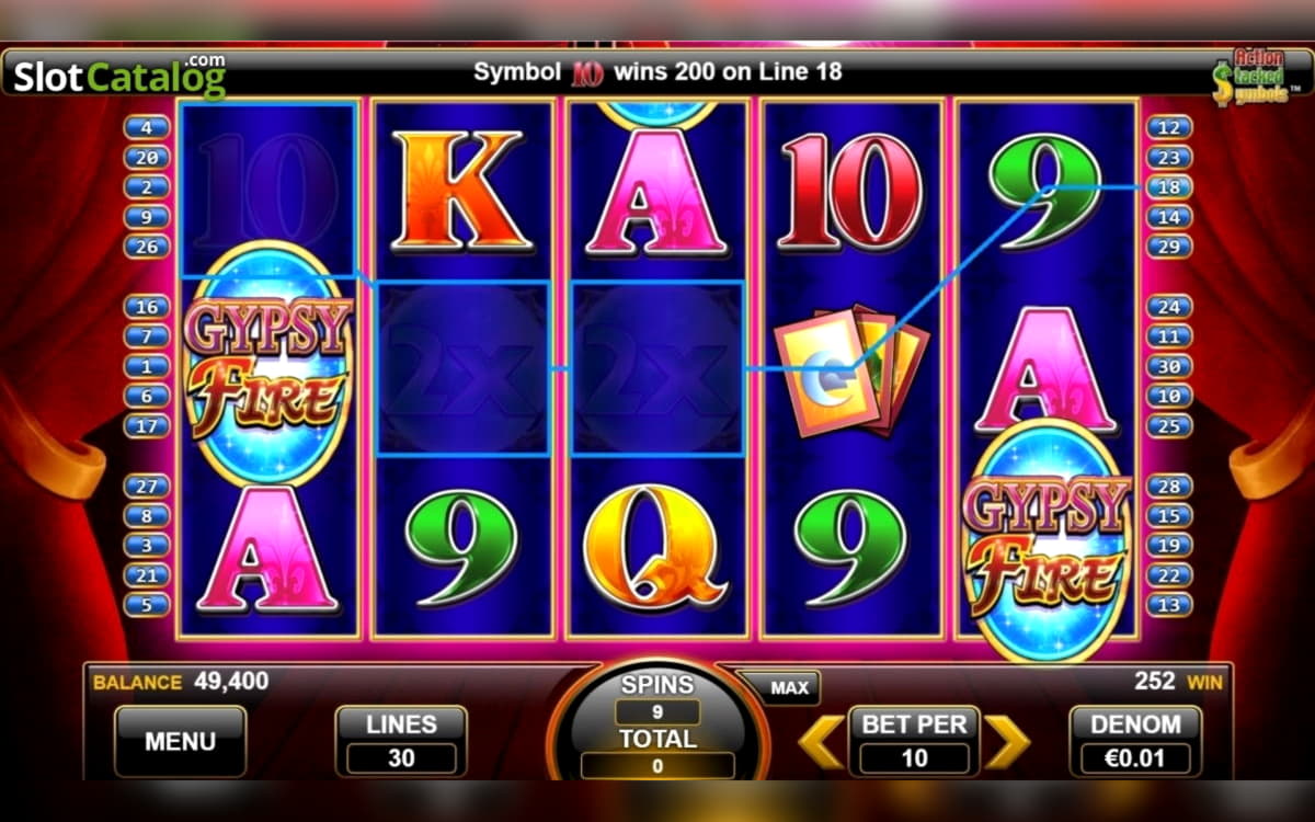 £3800 No deposit bonus at High Roller Casino
