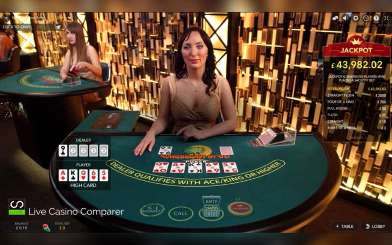 695% Best signup bonus casino at 777 Casino