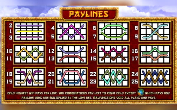 195 free spins no deposit at Guts Casino