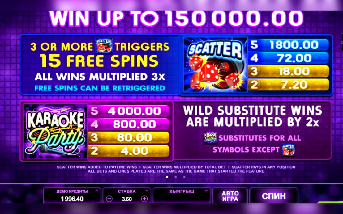 125 Free Casino Spins at Vera and Jhon Casino