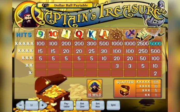 Eur 840 Mobile freeroll slot tournament at Jet Bull Casino