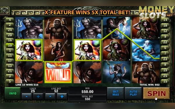 185% No Rules Bonus! at Slots Million Casino