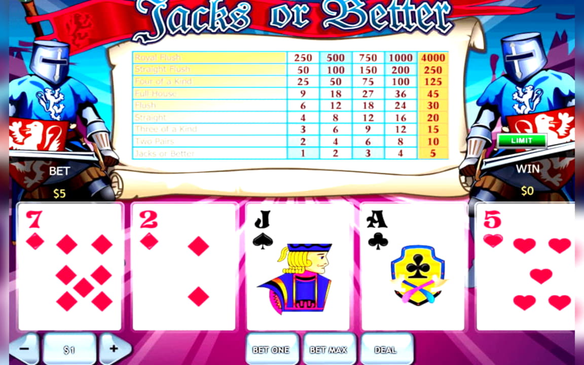 Eur 945 No Deposit Bonus Casino at Rizk Casino