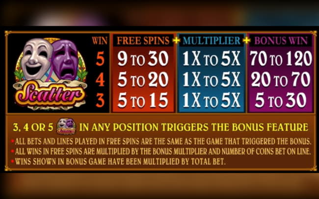 EURO 3575 no deposit bonus casino at Kaboo Casino