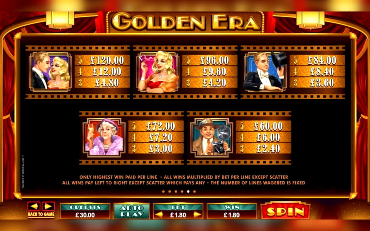 £4620 no deposit casino bonus at High Roller Casino