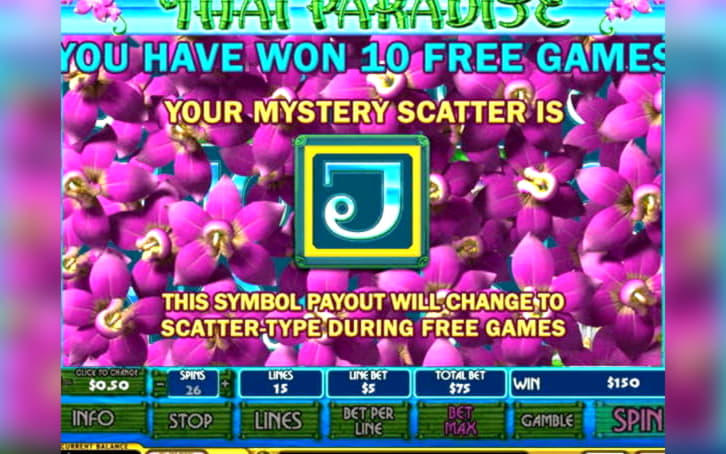 €650 Free chip casino at Sloty Casino