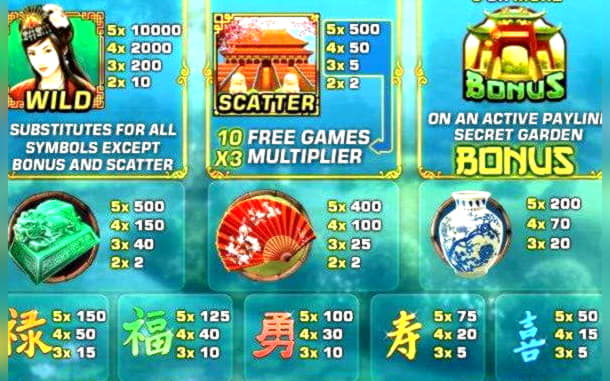 125 Free Spins right now at Rizk Casino