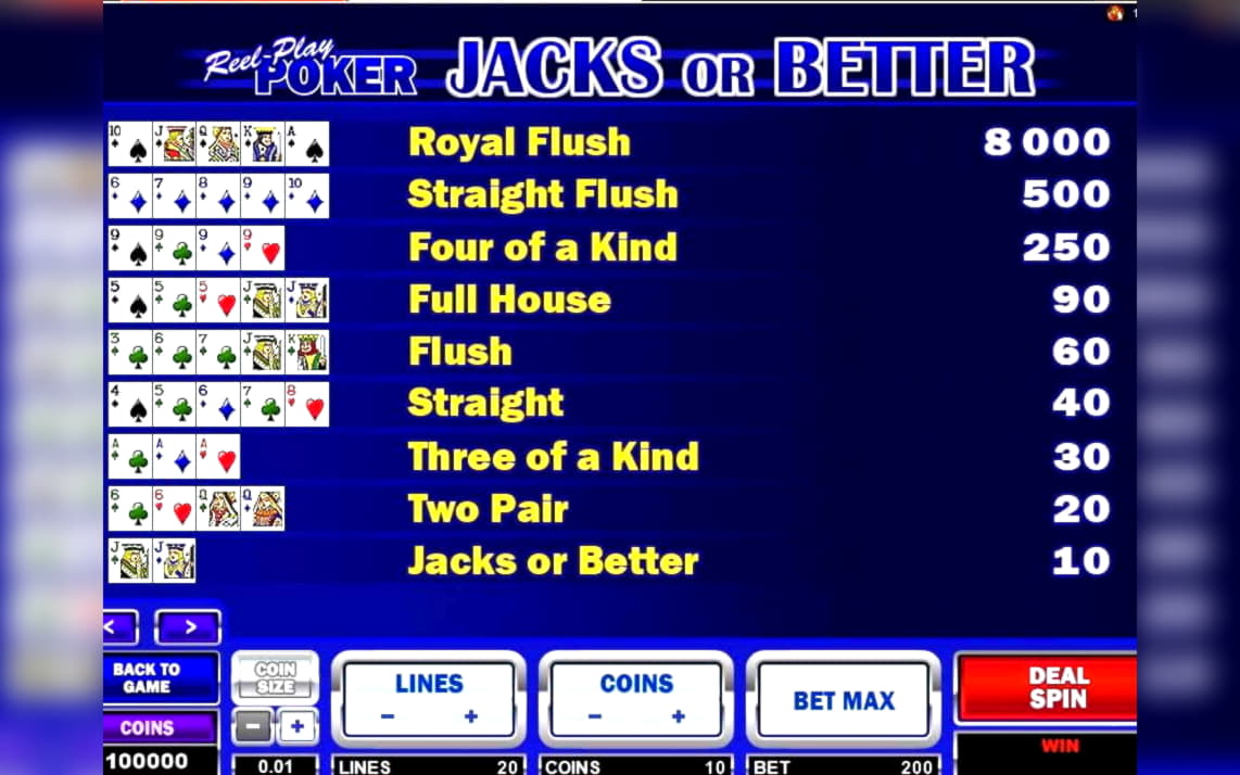 245 free casino spins at 7 Sultans Casino