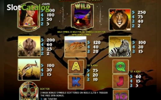 265 Free Spins at Party Casino