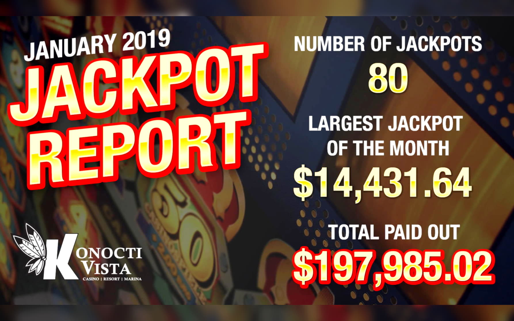 820% Signup casino bonus at Leo Dubai Casino