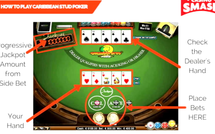 €90 FREE CASINO CHIP at Slots Million Casino