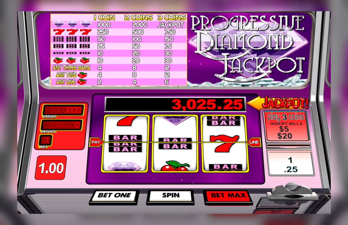 Eur 2765 NO DEPOSIT at Jet Bull Casino