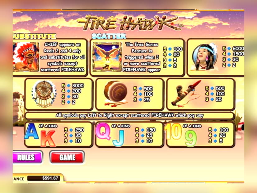 EURO 315 free chip at Slots Million Casino