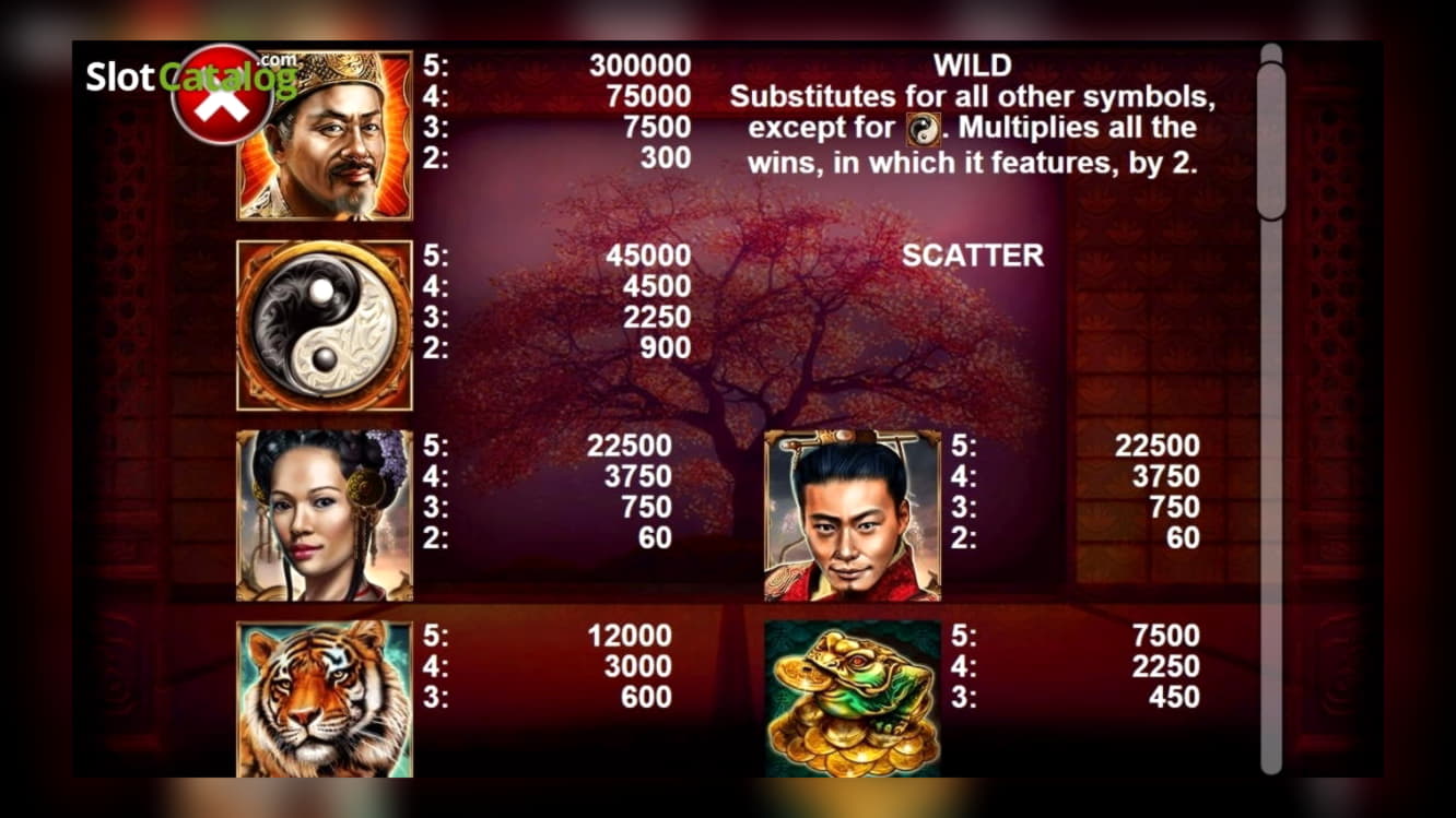 Eur 3860 no deposit bonus code at 777 Casino
