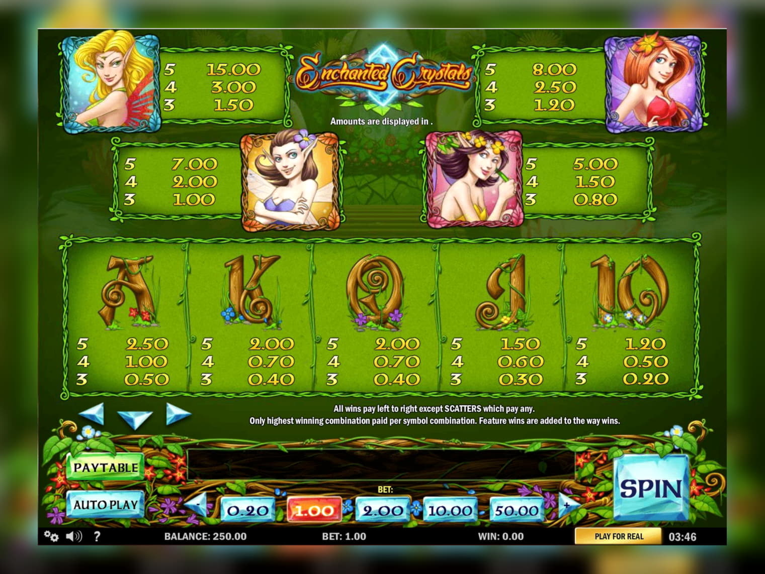 140 Free spins no deposit casino at Spinrider Casino